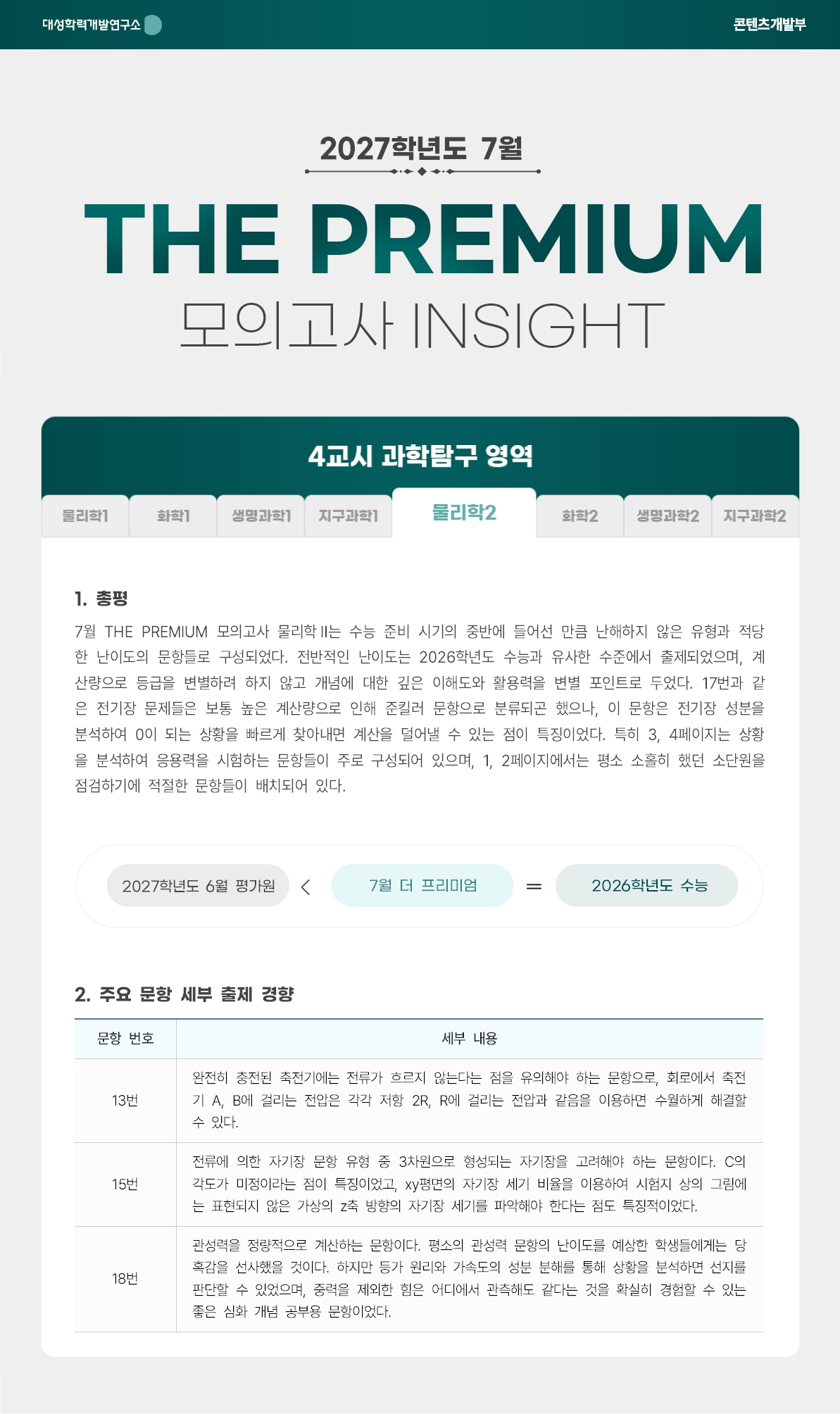 2027학년도 7월 THE PREMIUM 모의고사 INSIGHT 과탐_물리학2.jpg